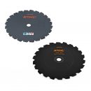 Raivaussahan terät Raivaussahan terät