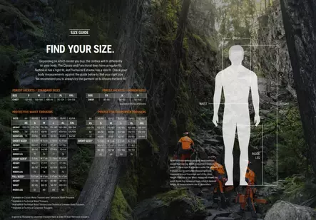 Husqvarna Sadehousut - Takit ja housut metsätöihin - 5230805-46 - 2